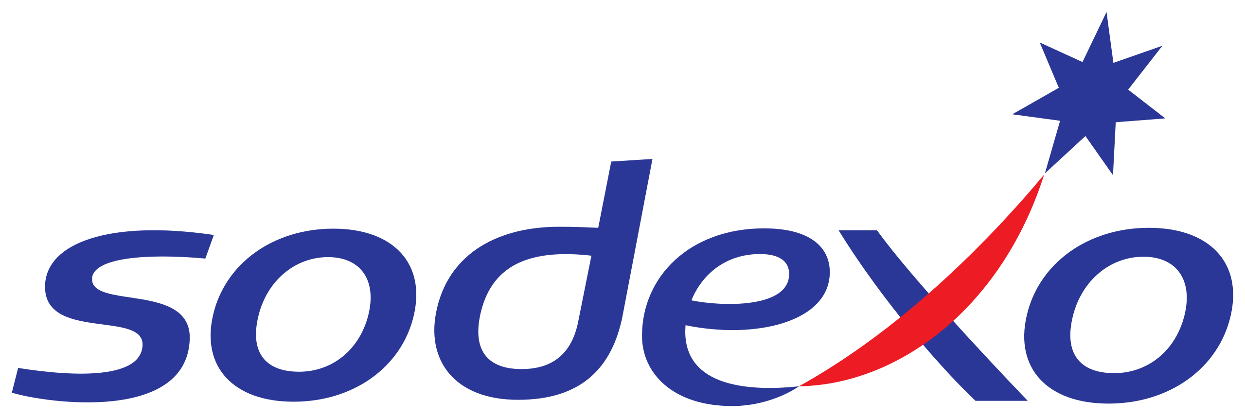 Sodexo_logo.svg