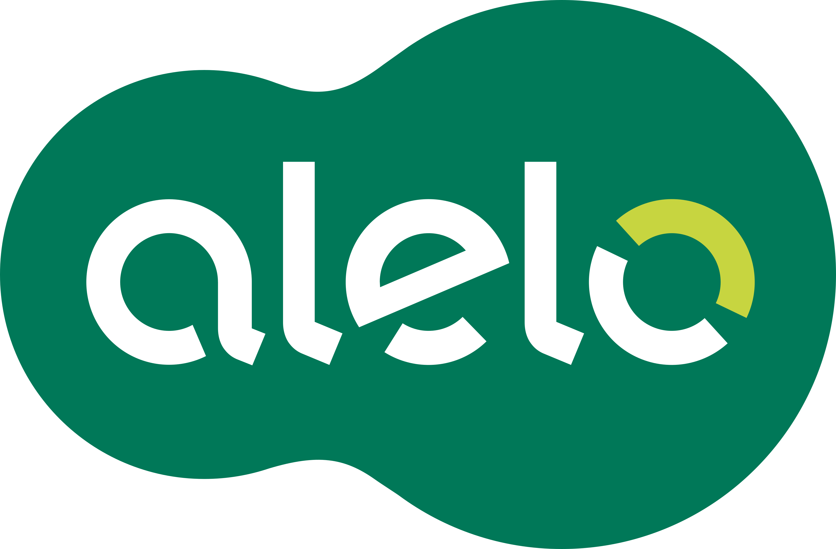 alelo-logo